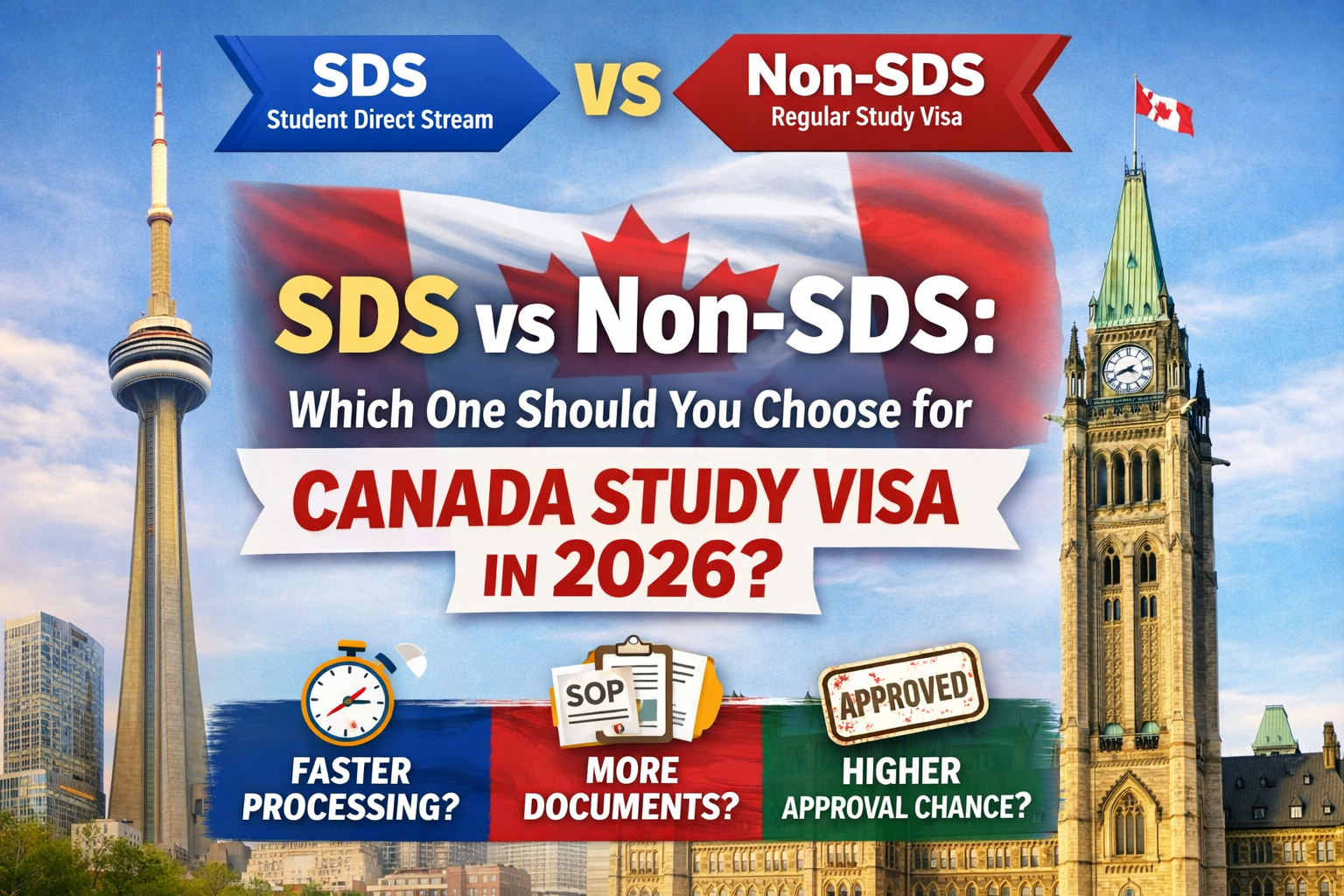 SDS vs Non-SDS: Which One Should You Choose for Canada Study Visa in ...