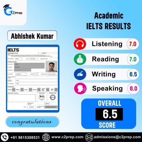Abhishek kumar