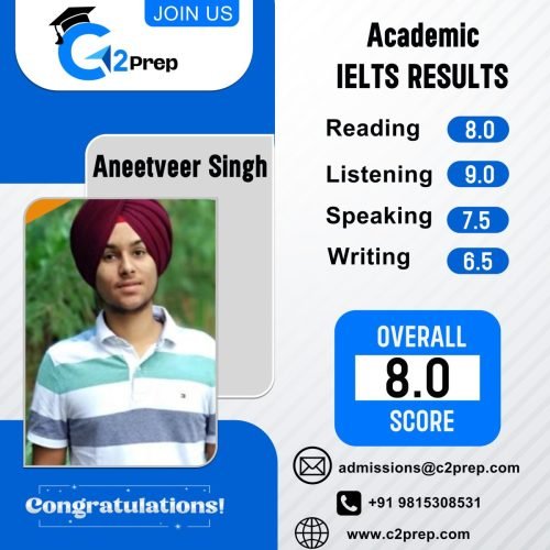 Aneetveer singh