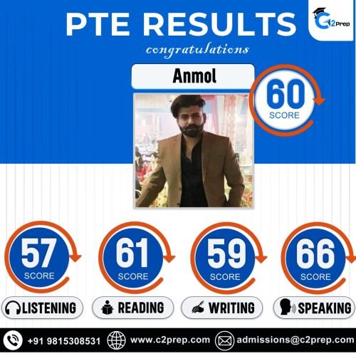 anmol