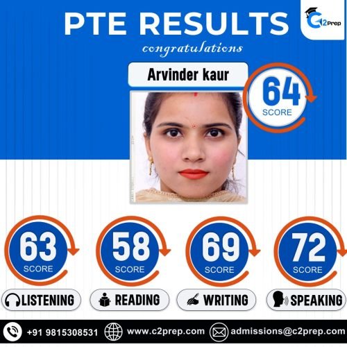 arvinder k