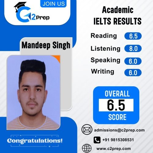 mandeep s