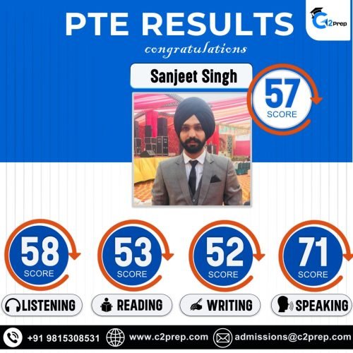 sanjeet s