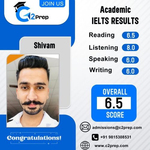 shivam