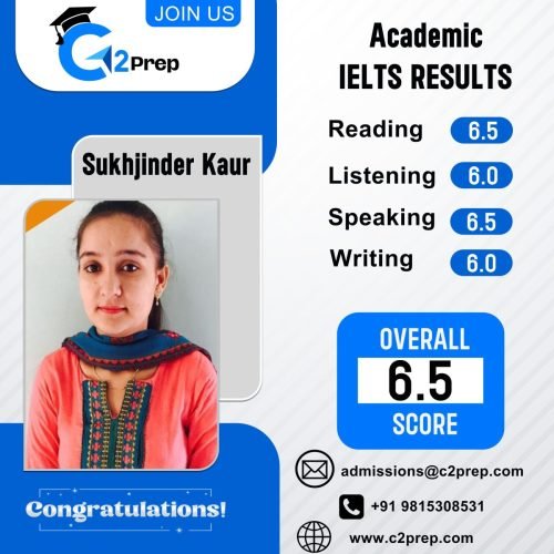 sukhjinder k